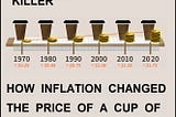 INFLATION IS A SILENT KILLER