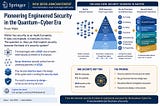 Security Inherent in Matter: How QIQD turns the stability of matter into an architecture for…