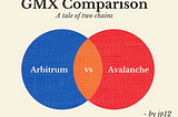 Arbitrum vs Avalanche for GMX and GLP stakers (Part 2)