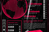 Redesigning a Popular Infographic