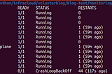 Kubernetes: Adding& enabling externplugin to coredns image