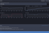 What is clinic.js, and how does it assist in memory leak detection?