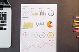 Gráficos de Impacto em Simples Passos