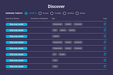 PolySwarm 新增“新興威脅” feed，包括 COVID-19 相關病毒樣本