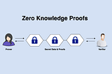 Zero knowledge proof circom circuit to determine whether given input is a factor of 9 or not