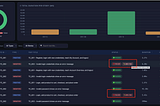 Building a Self-Healing Playwright MCP Multi Agent Framework with Integrating Angular Dashboard