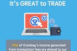 It’s Great to Trade: Weekly Income Distribution in iCoinbay