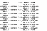 Tuning linux network stack - with examples - Part 2