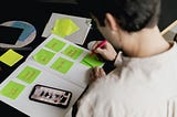 3 Key Questions for Annual Strategic Planning