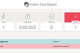 Testing React Apollo components with Intern & enzyme