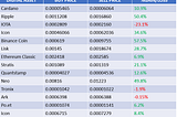 January 2018 Portfolio Report