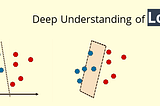 Deep Dive into Logistic Regression in Python