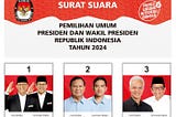 Pemilih Pemula Wajib Tahu, Cara Pencoblosan Pemilu 2024