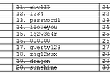 Hack The Box: Unveiling Ignition