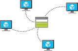 Deploy Datascience infrastructure on Azure using Terraform