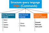 Why do you bother to learn SQL?