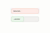 Magic Memory Optimization in Rust and C 🥵