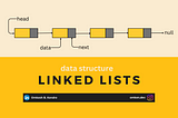Mastering Linked Lists in JavaScript