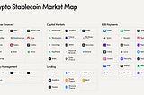 The Infrastructure Inversion: How Stablecoins Are Silently Rebuilding Global Finance