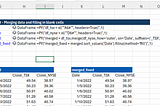 Python for Finance in Excel — Filling in Blanks in Financial Trading Data