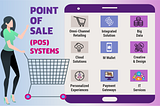 Boost Your Sales Today with POS System Dubai