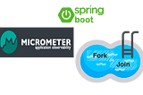 Distributed Tracing Of Spring Boot App with ForkJoinPool, ForkJoinWorkerThread and ForkJoinWorkerThreadFactory using Micrometer.