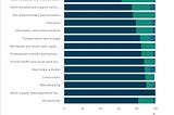 BREXIT & COVID-19- A DOUBLE WHAMMY FOR WOMEN’S ENTREPRENEURSHIP IN THE UK