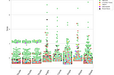 Open Data — Trail Data with Python