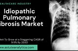 Idiopathic Pulmonary Fibrosis Market Report Providing Detailed Information of Latest Market Figures…