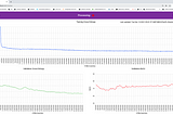 Training a Grammar Error Correction (GEC) Model from Scratch with Marian NMT and Using It with…