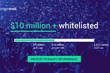 Whitelist commitments surpassed hardcap goal