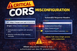 Breaking the Same-Origin Policy: A Dive into a CORS Misconfiguration