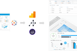 Tableau Tracking With Digital Analytics Platforms like Google Analytics, Piano Analytics, or Adobe Analytics