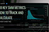 28 Key SMM Metrics: How to Track and Calculate [cheat sheet] #2