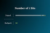 Q-191 LeetCode: Counting Set Bits using Hamming Weight Algorithm for Unsigned Integers in Java