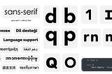 Introductory image to article showing various examples of typography