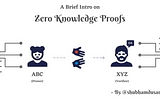 A Introduction to Zero-Knowledge Proofs