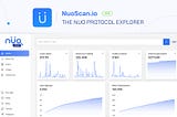 NuoScan — Don’t Trust, Just Verify