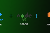 Deploy NodeJS APP Using Docker in EC2