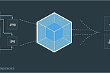 Webpack — All you need to know