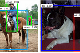 Object Detection using Deep Learning for advanced users (Part-1)