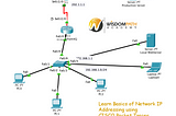 Learn Basics of Network IP Addressing using CISCO Packet Tracer.