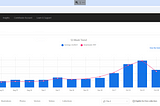 AI Stock Photography: Earnings Report for October 2024