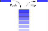 A diagram of a stack.