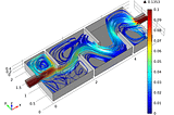 Fluid Mechanics 流體力學