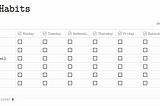 Tracking Daily Habits with Notion