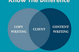 Know the Difference: Copywriting Vs Content Writing