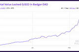 Badger is actually a Synthetics Play and Why it Could become larger than Synthetix