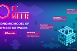 Economic model of Qitmeer (Meer coin)