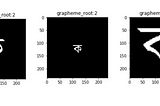 Bengali.AI Handwritten Grapheme Classification Model Enhancements